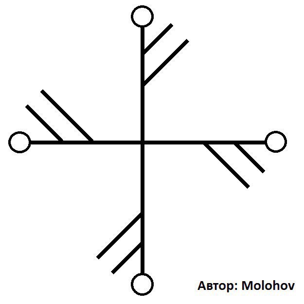 Став 4. Рунический гальдрастав удача. Гальдрастав Феху. Рунические гальдраставы на удачу. Гальдрастав на деньги.